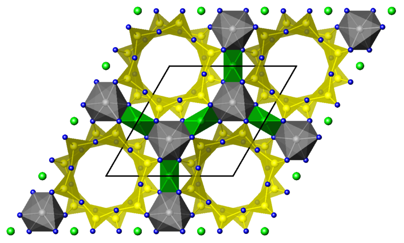 Beryll und Strukturbild einer Beryll-Elementarzelle