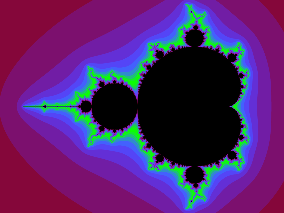 mandelbrot menge