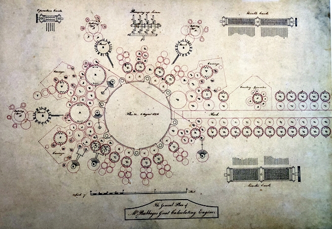 Babbage Analytical Engine