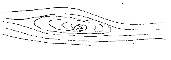 Basin