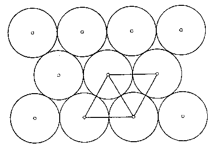 Kugelpackung