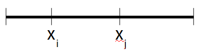 Linearkontinuum