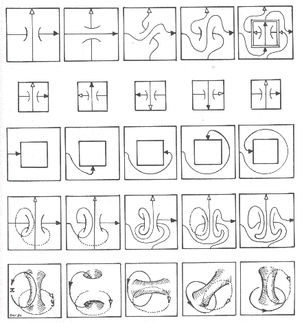 Swap Diagram