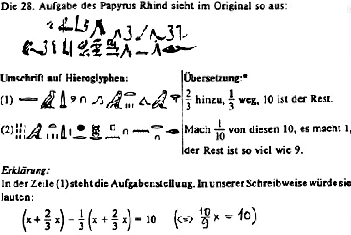 Papyrus rhind